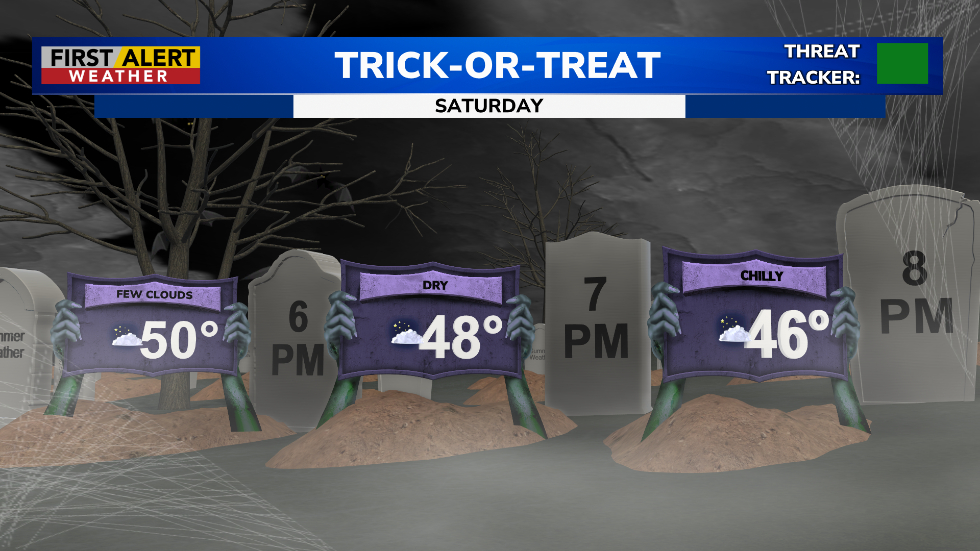 First Alert Weather: Tracking latest look at Halloween and weekend forecast — Tarrytown Schools news
